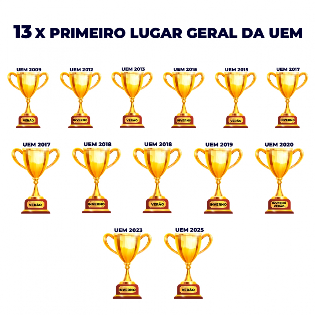 13x MED TROFEUS 