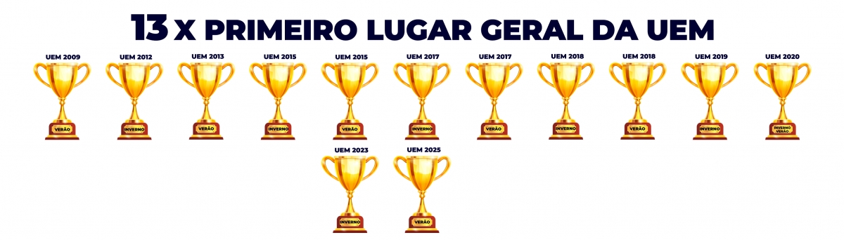 13x MED TROFEUS 